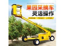 果園采摘車 閱讀次數：163