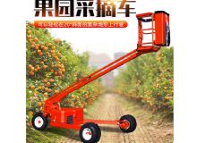 果園采摘車 閱讀次數：172
